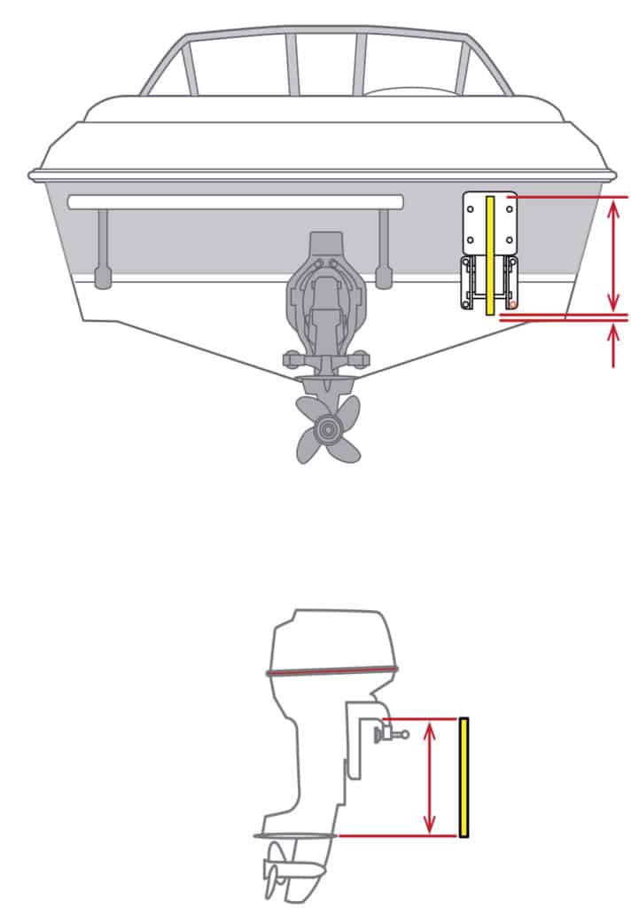 Vertical measurement auxiliary outboard
